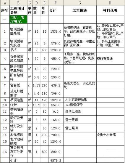 預算造價表_預算定額表_裝修預算表