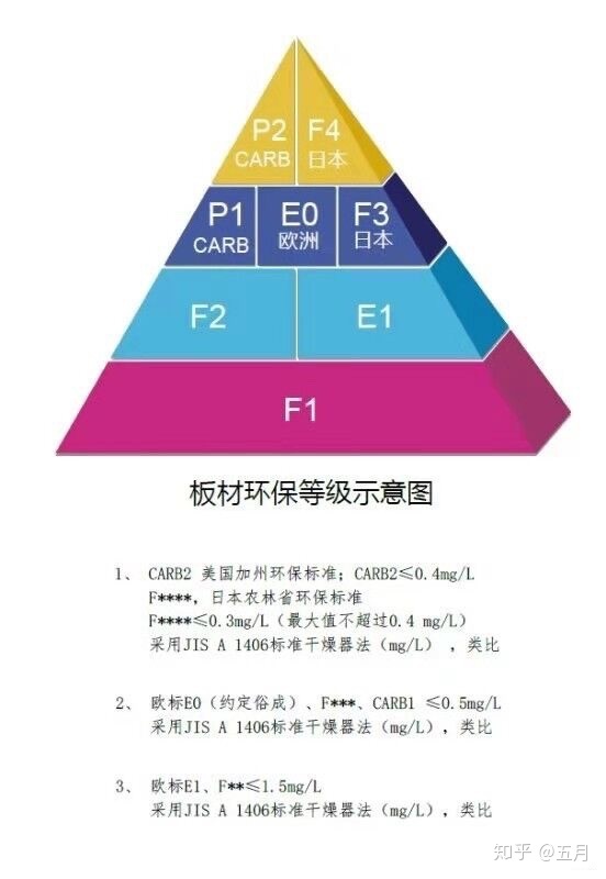舊房改造裝修費用標準_60平米舊房改造裝修_舊房改造裝修