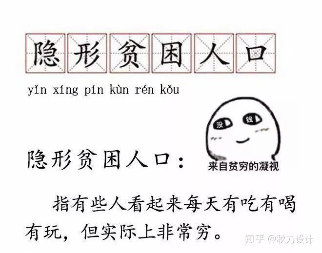 第一次裝修吧，看這篇就對(duì)了