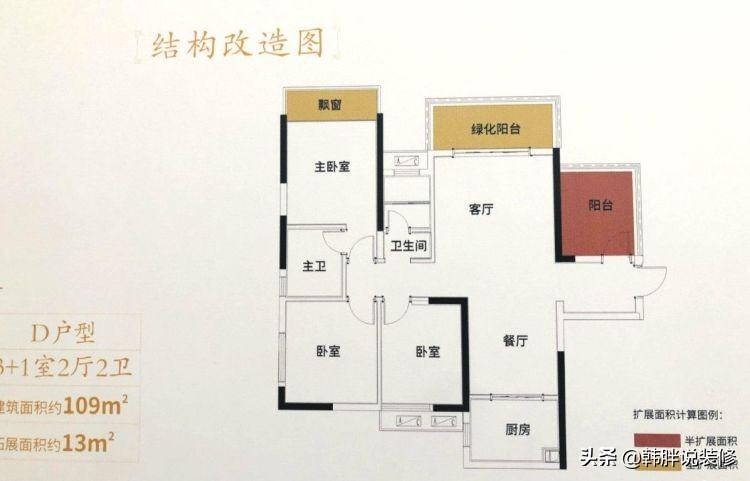 122㎡恒大精裝樣板房，優(yōu)雅精致的新中式風格，努力賺錢買一套