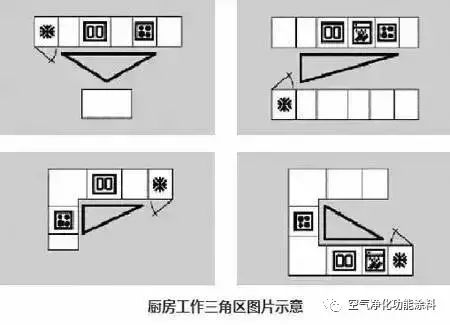 廚衛(wèi)裝修圖小戶(hù)型_超小戶(hù)型裝修 15平米超小戶(hù)型_小戶(hù)型廚衛(wèi)裝修