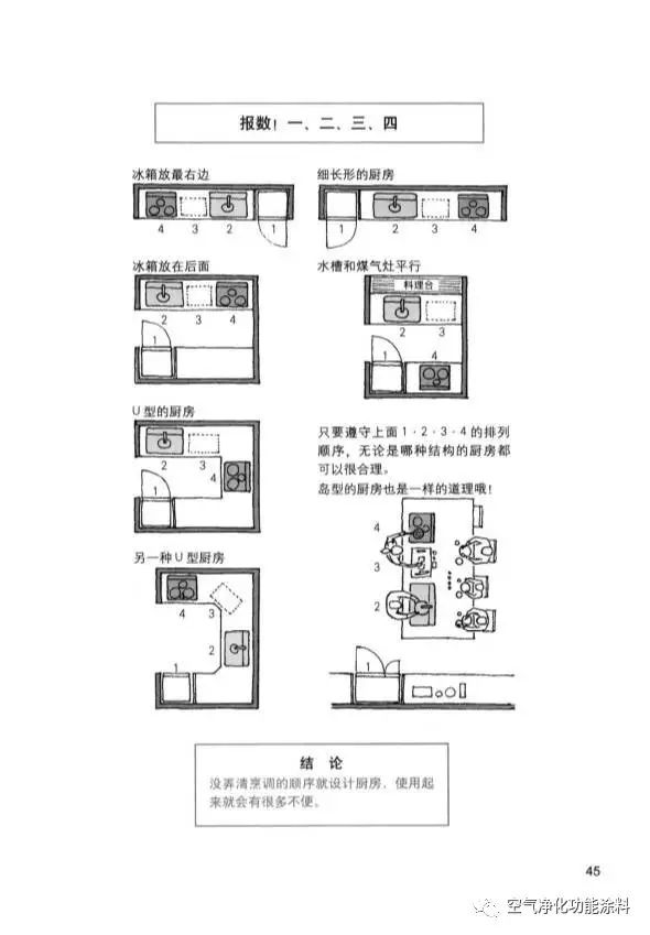 超小戶(hù)型裝修 15平米超小戶(hù)型_小戶(hù)型廚衛(wèi)裝修_廚衛(wèi)裝修圖小戶(hù)型