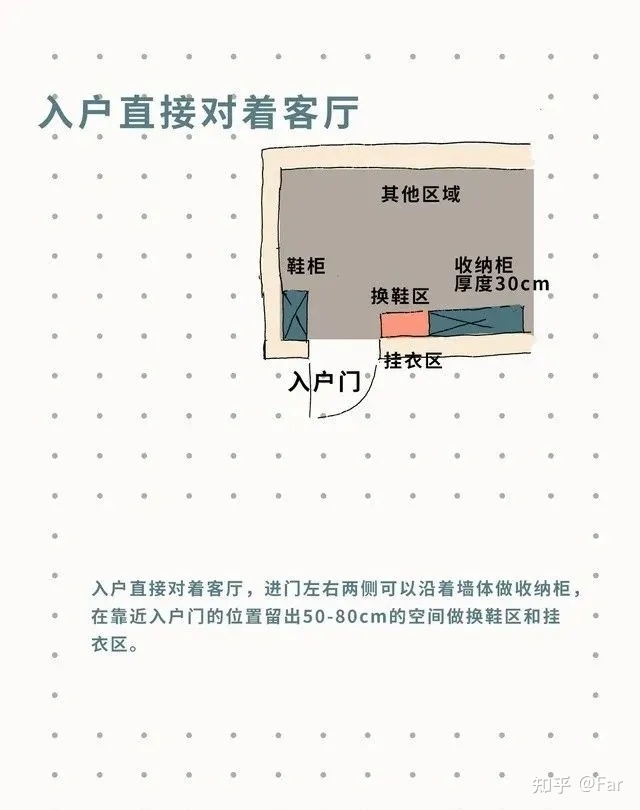 歐式玄關裝修效果圖片_歐式玄關裝修效果圖_簡歐玄關裝修圖片大全