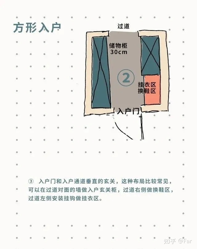 歐式玄關裝修效果圖_歐式玄關裝修效果圖片_簡歐玄關裝修圖片大全