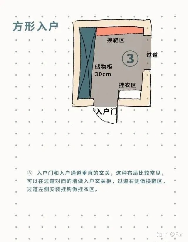歐式玄關裝修效果圖_歐式玄關裝修效果圖片_簡歐玄關裝修圖片大全