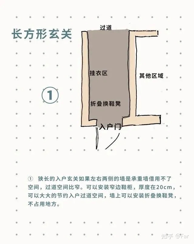 歐式玄關裝修效果圖_歐式玄關裝修效果圖片_簡歐玄關裝修圖片大全