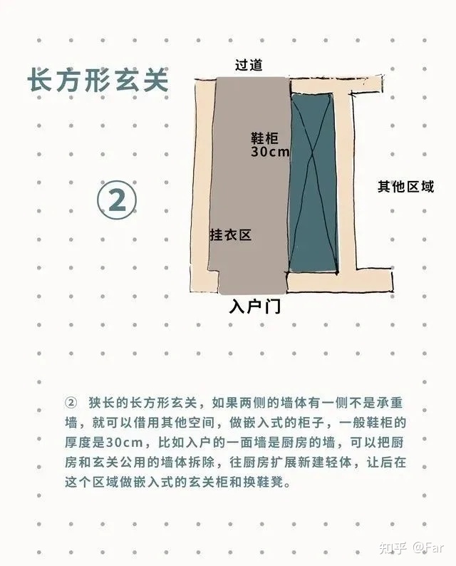 歐式玄關裝修效果圖_歐式玄關裝修效果圖片_簡歐玄關裝修圖片大全