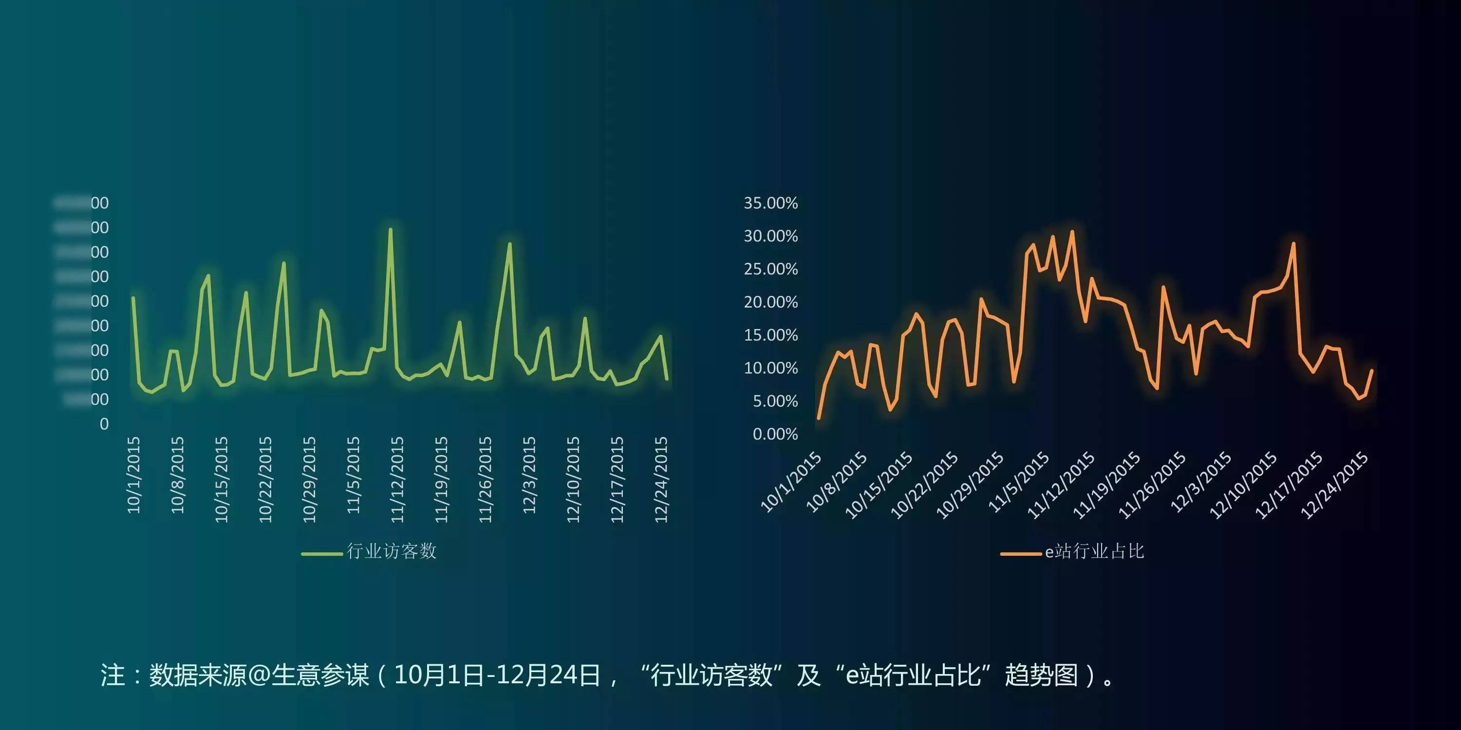 參謀家裝修網(wǎng)可靠嗎_長春參謀家餐廳_參謀家裝修平臺(tái)