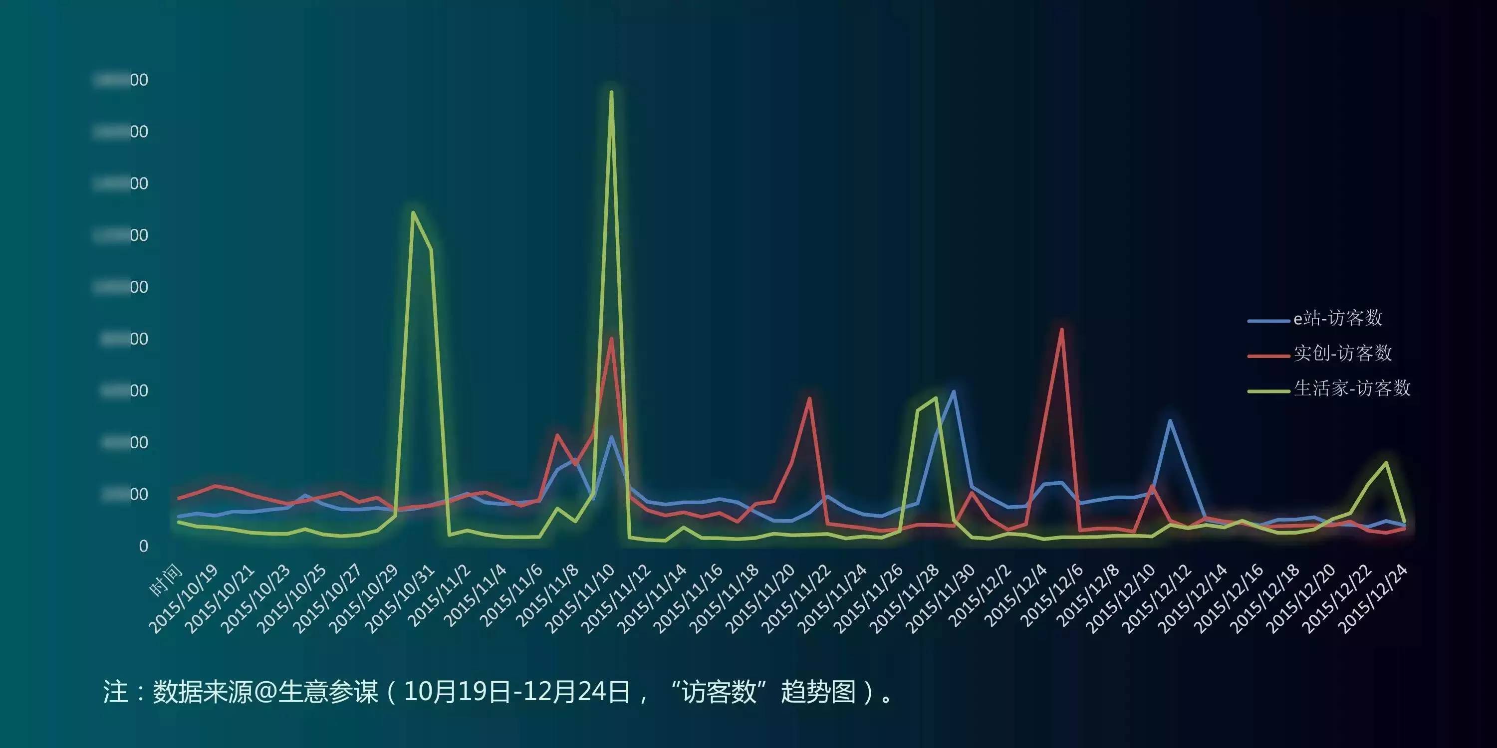 長春參謀家餐廳_參謀家裝修網(wǎng)可靠嗎_參謀家裝修平臺(tái)