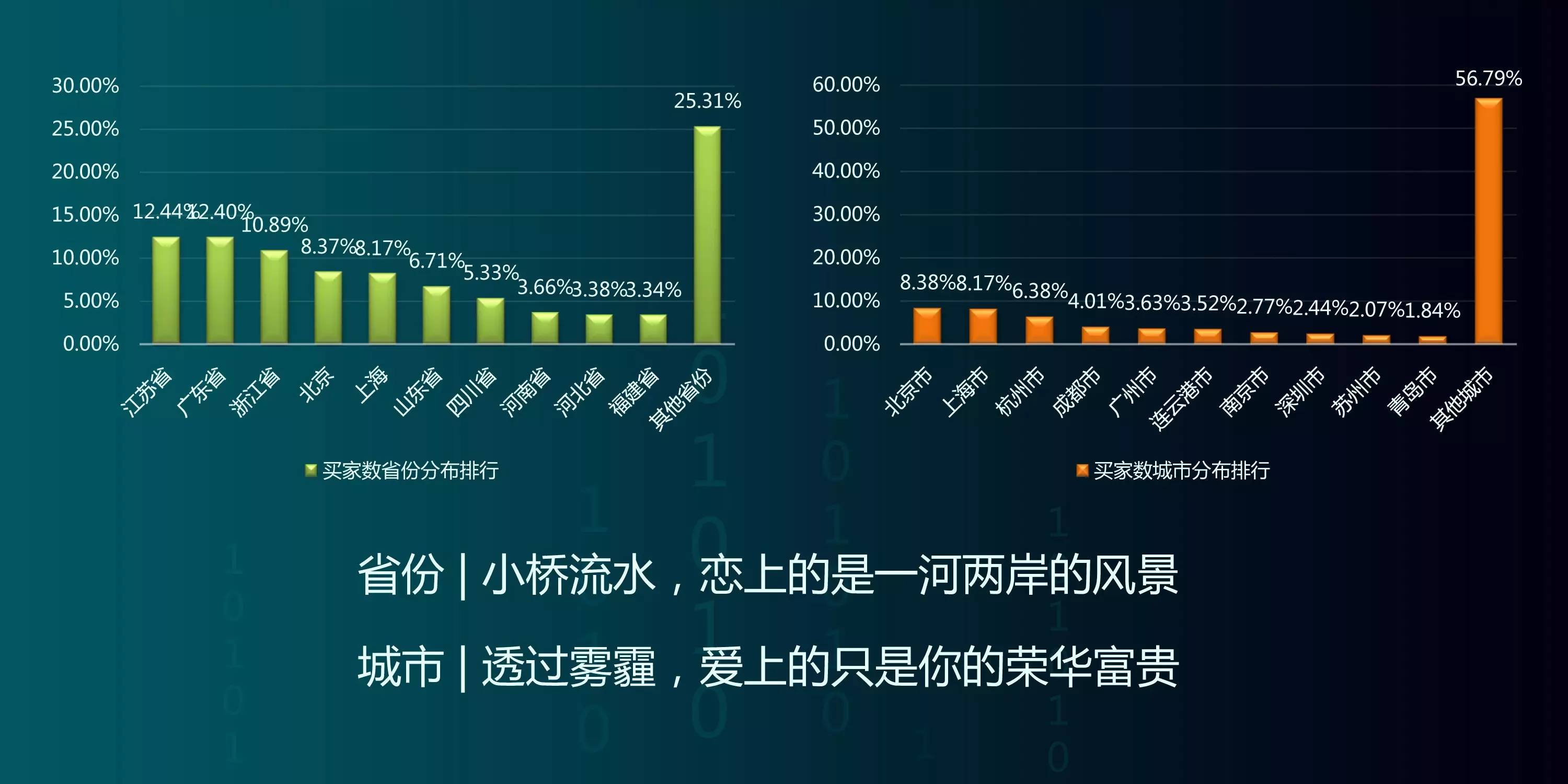 參謀家裝修網(wǎng)可靠嗎_參謀家裝修平臺(tái)_長春參謀家餐廳