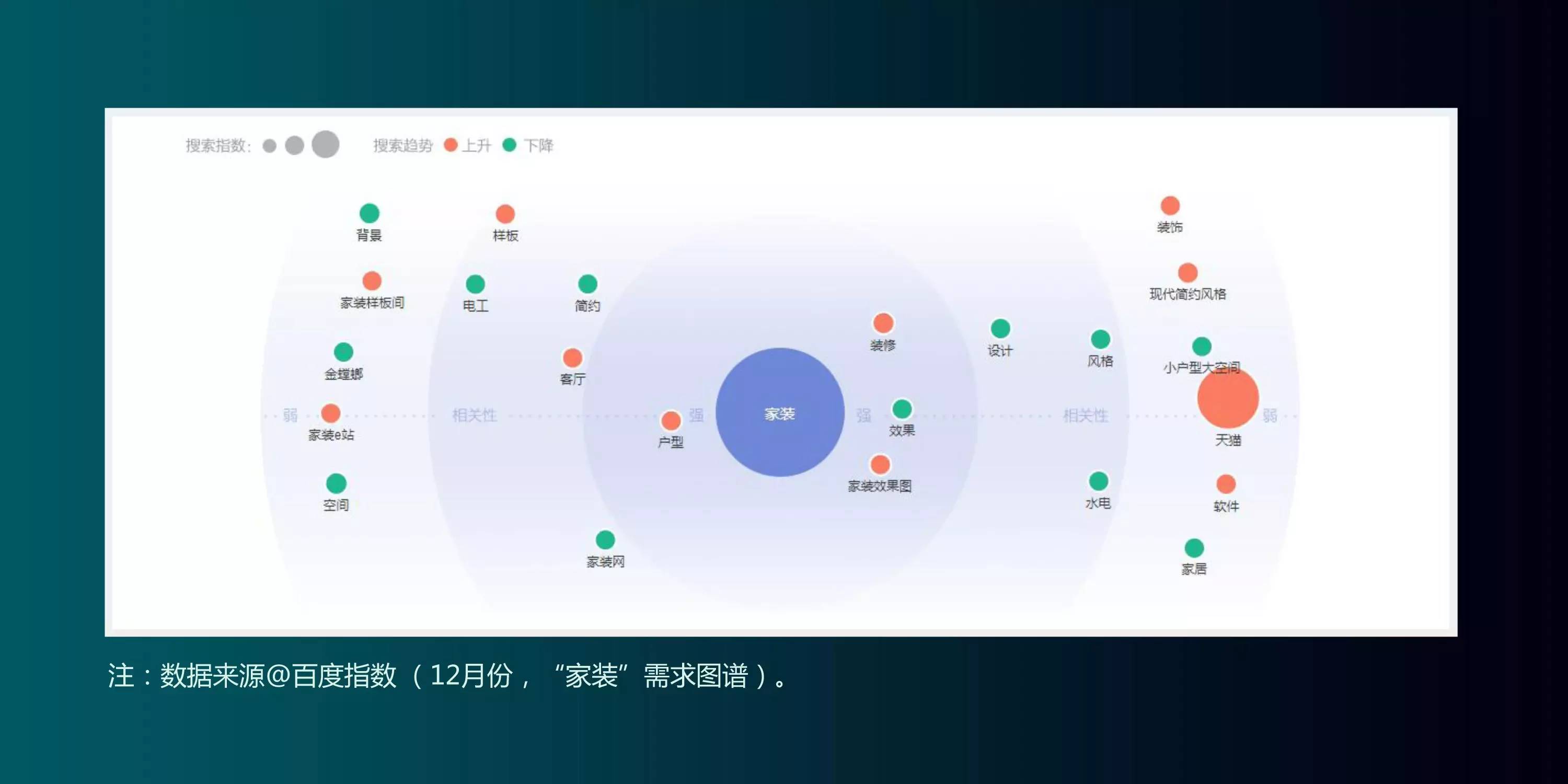 參謀家裝修平臺(tái)_長春參謀家餐廳_參謀家裝修網(wǎng)可靠嗎