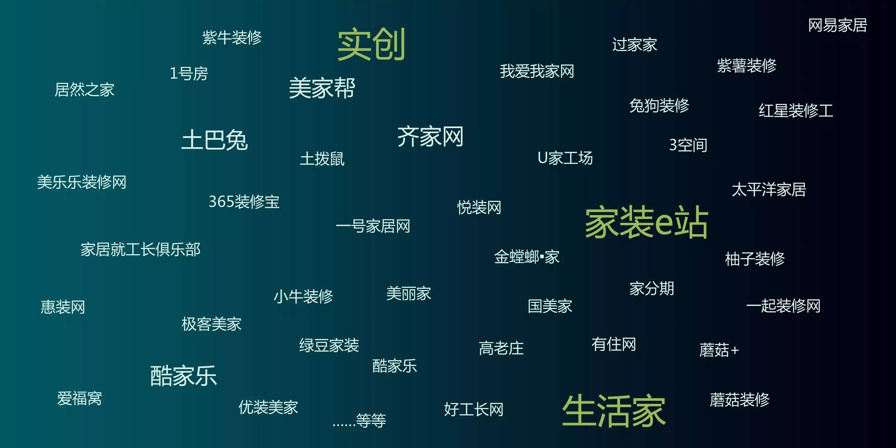 長春參謀家餐廳_參謀家裝修平臺(tái)_參謀家裝修網(wǎng)可靠嗎
