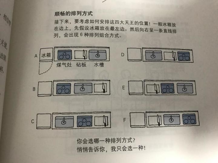 紙牌屋第一季 美劇網_美搭屋裝修網_美搭屋裝修網可靠嗎