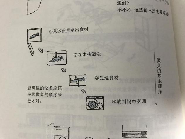 美搭屋裝修網可靠嗎_美搭屋裝修網_紙牌屋第一季 美劇網