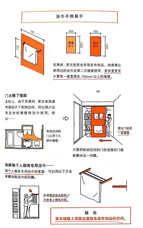 紙牌屋第一季 美劇網_美搭屋裝修網_美搭屋裝修網可靠嗎