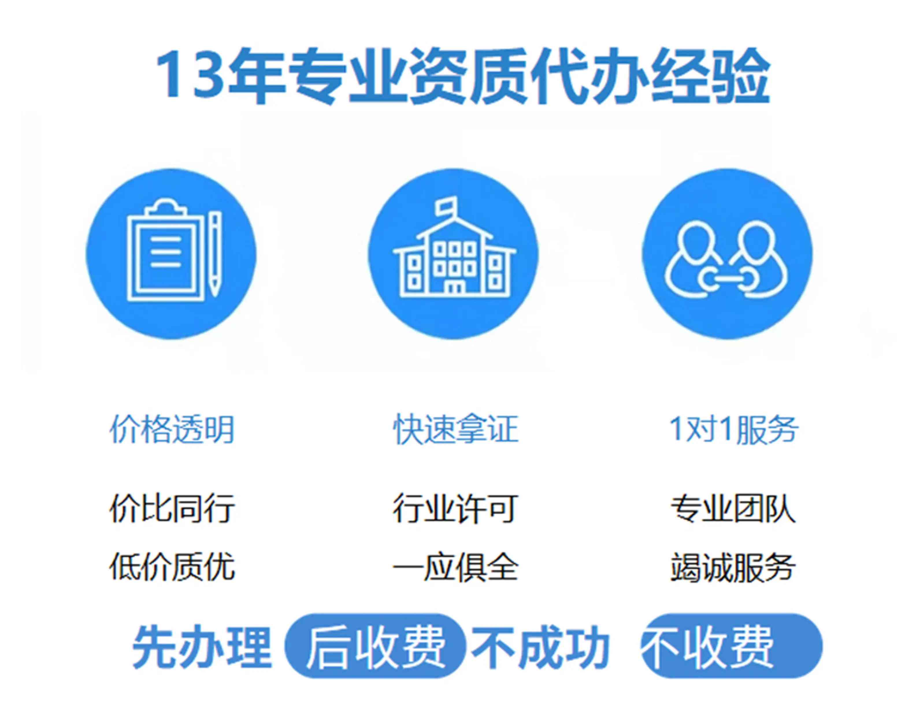 山東臨沂電力承裝修試資質(zhì)辦理需要多久？(2022.11.16圖文更新)