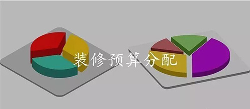 裝修預算規(guī)劃的正確姿勢，這6項精髓要牢記