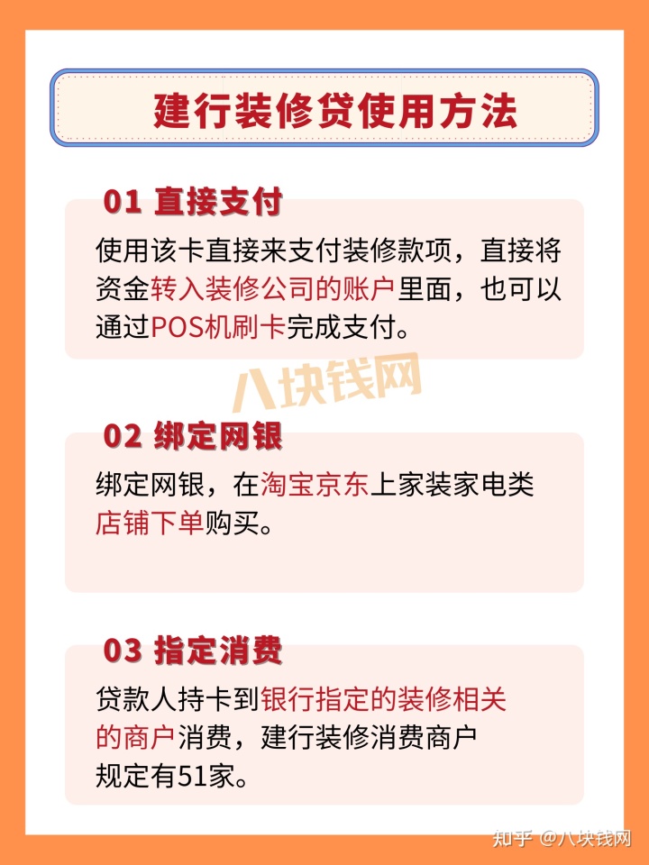 2022年裝修貸款攻略最全合集，裝修必看