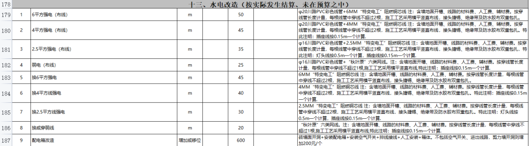 裝修沒(méi)簽合同裝修不滿(mǎn)意_裝修合同書(shū)_裝修發(fā)包合同