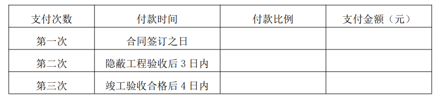 裝修發(fā)包合同_裝修合同書(shū)_裝修沒(méi)簽合同裝修不滿(mǎn)意