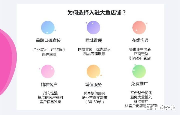 在線上裝修公司接單平臺哪個靠譜？注重口碑！