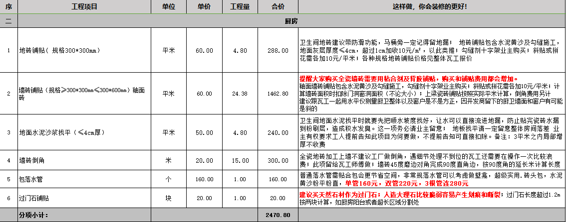 三室2廳2衛(wèi)裝修效果圖_三室二廳裝修_老房子三室沒(méi)廳
