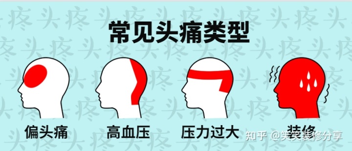 南寧裝修公司這么多，如何挑選？