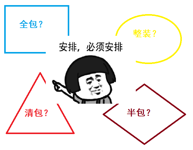 居家裝修應選擇清包、半包還是全包或整裝？過來人告訴你最佳方案