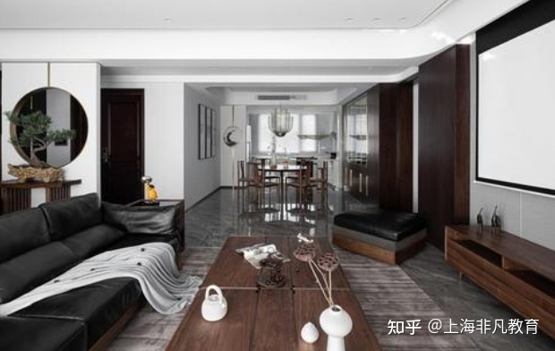 室內(nèi)設(shè)計未來發(fā)展趨勢、發(fā)展前景和發(fā)展機遇