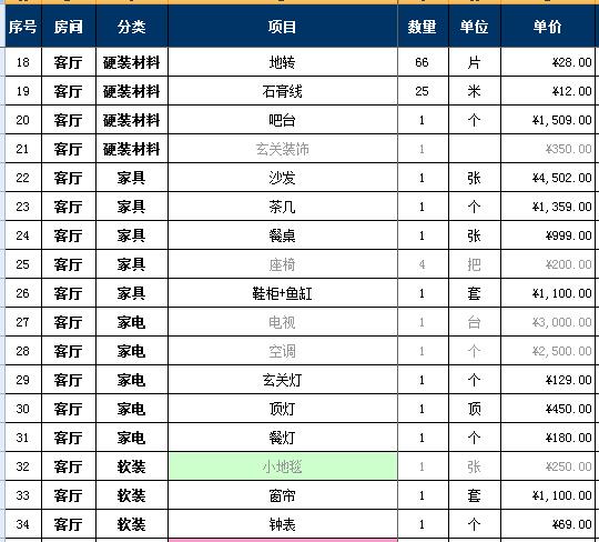 2018家裝報價明細(xì)表，7萬詳細(xì)硬裝軟裝預(yù)算清單