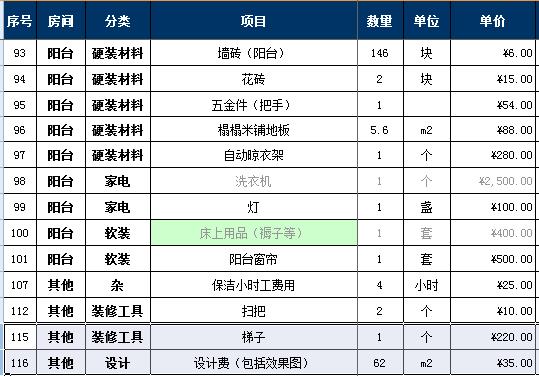 2018家裝報價明細(xì)表，7萬詳細(xì)硬裝軟裝預(yù)算清單